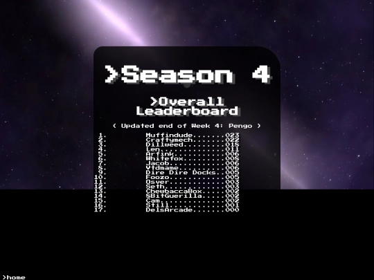 ssn4/week/s4lb screenshot