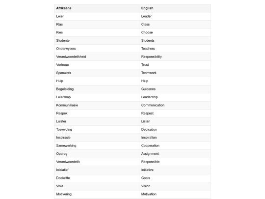 20words screenshot