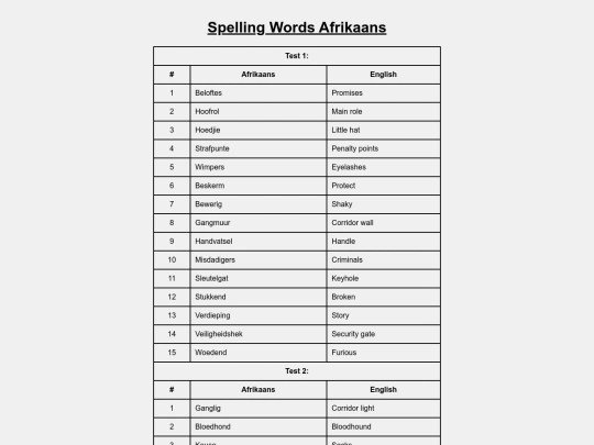 Afrikaansterm3spellingwords2024gr9 screenshot