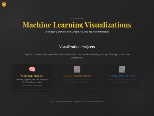 Machine Learning Visualizations screenshot