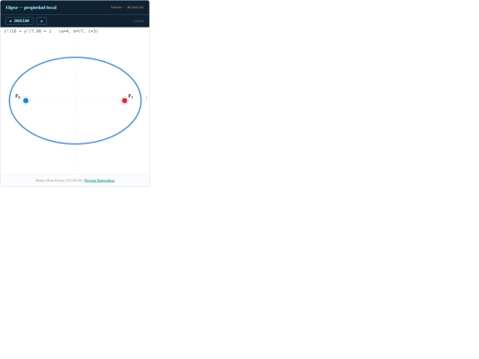 cvv/HTML/anifocalElipseShort screenshot