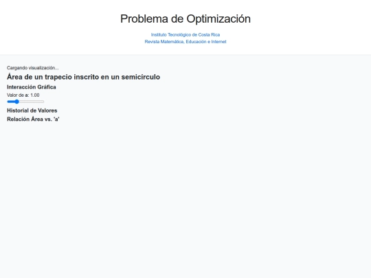 latex/RevistaDigital_V26_n1_2025_WMora/trapecioOptimizacion screenshot