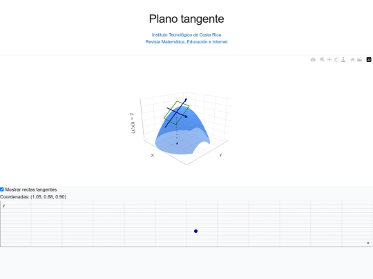 make4ht/planotangente screenshot