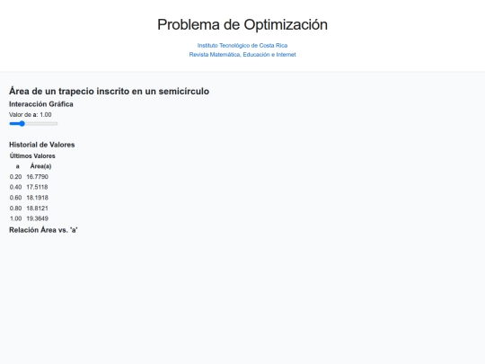 make4ht/trapecioOptimizacion screenshot