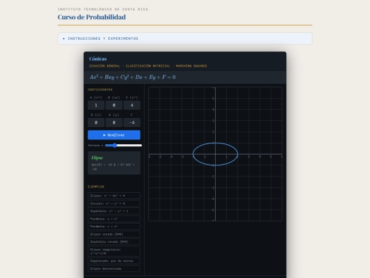 pcv/texto/HTML/Conicas screenshot
