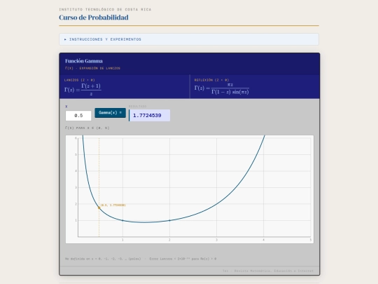 pcv/texto/HTML/FuncionGammaGraf screenshot