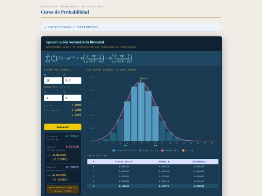 pcv/texto/HTML/NormalVsBinomial screenshot