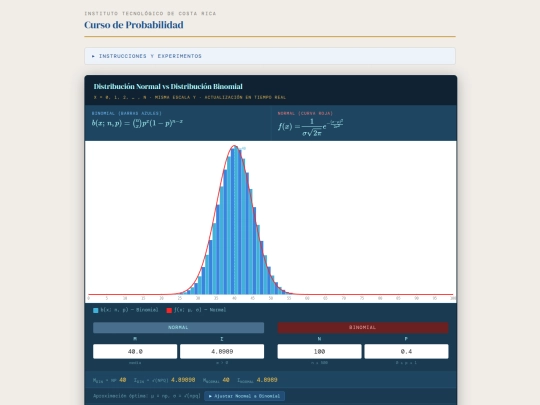pcv/texto/HTML/NormalVsBinomialB screenshot