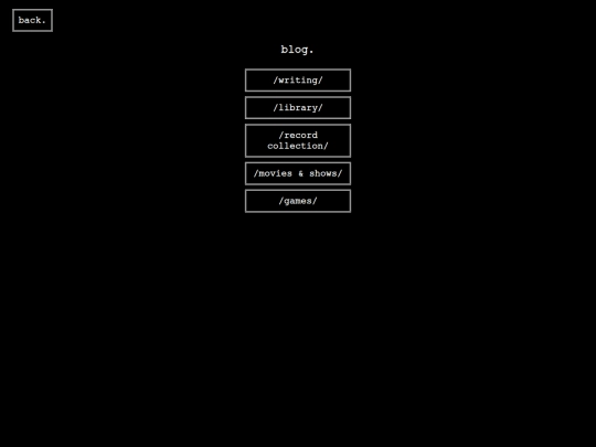 blogindex screenshot