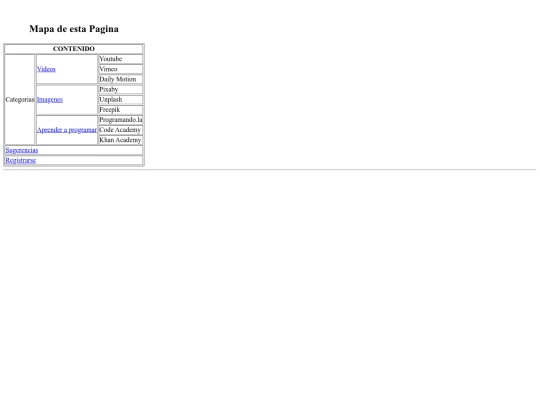 Actividad4.5.1-Formulario de sugerencias/mapa screenshot