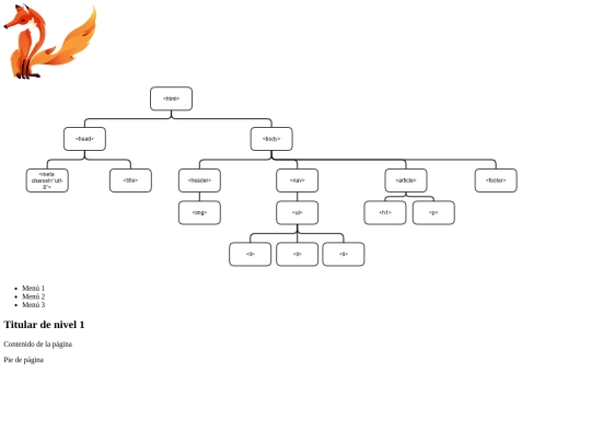 Modulo_01/Tema_05/arbol screenshot