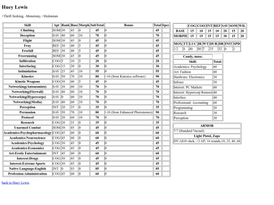 huey-stats screenshot