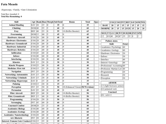 innersys/fatu-stats screenshot