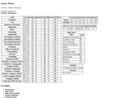 innersys/grace-stats screenshot