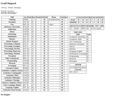 innersys/graff-stats screenshot