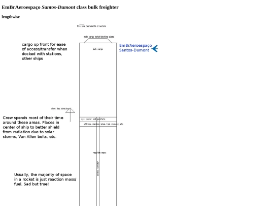 santos-dumont screenshot