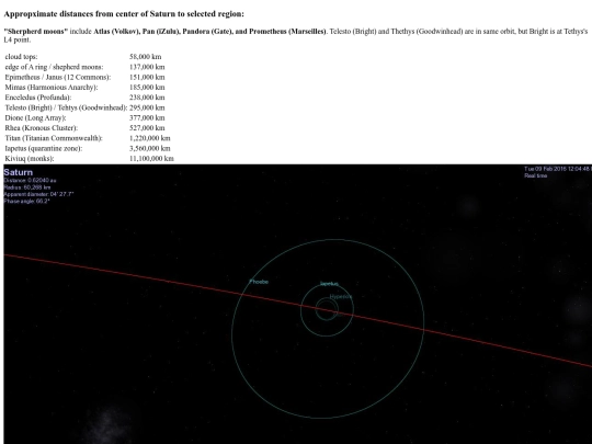 saturn/sat_map screenshot