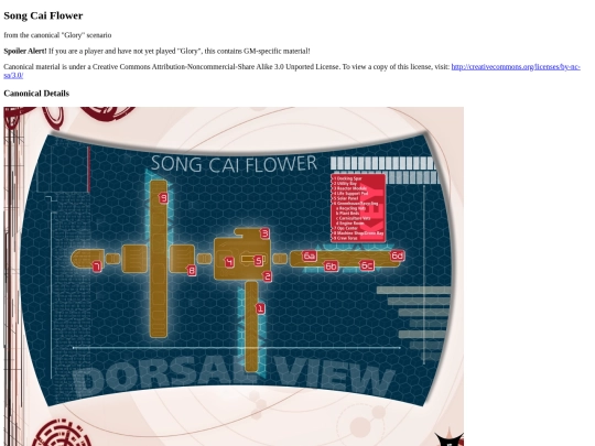 scflower screenshot