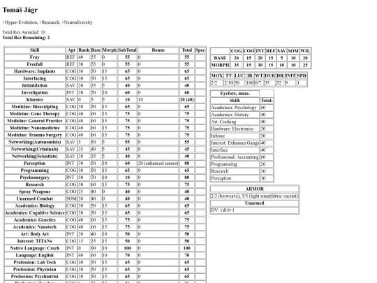 tom-stats screenshot