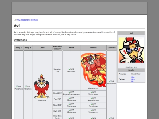 OC_repository/Digimon/My_Partners/Avi screenshot