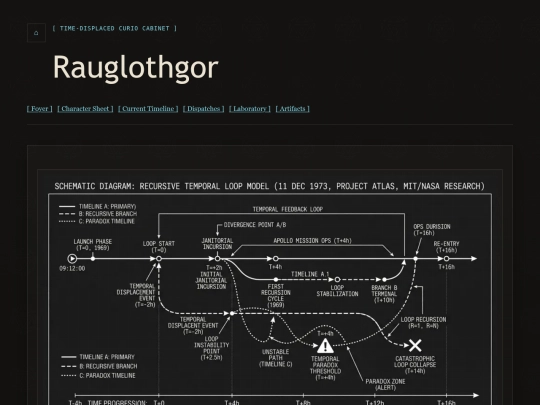 dispatches/future-man screenshot