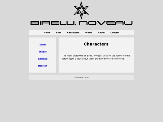 characters screenshot