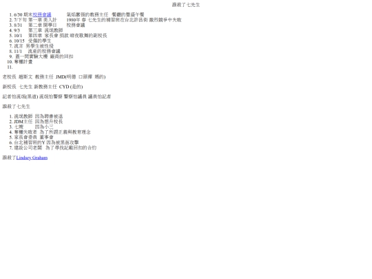 Fictions/Mr7 screenshot