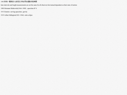 GeneralRelativity/introduction screenshot