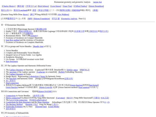 GeometricAnalysis/GeometricAnalysis screenshot