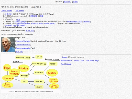 GeometricMechanics/GM000 screenshot
