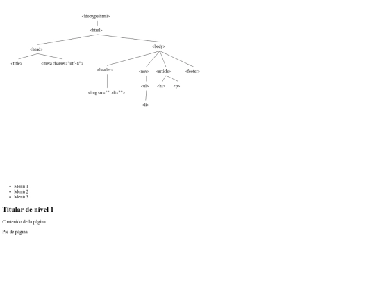 ejercicio_opcional_arbol screenshot
