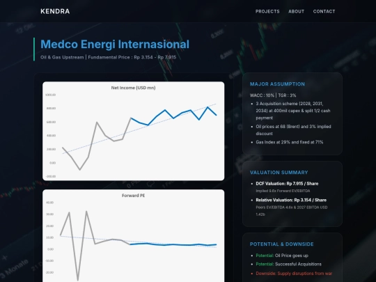 project-medc screenshot
