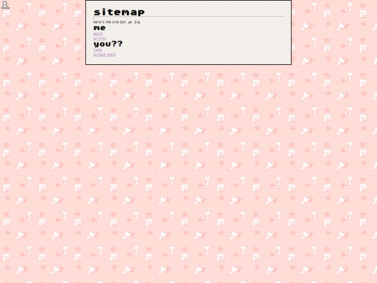 sitemap screenshot