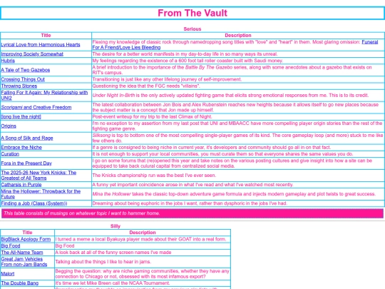archive screenshot