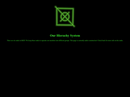 hierachy screenshot