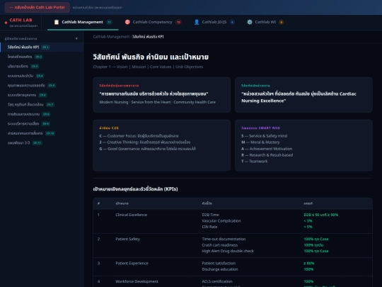 Cath_Lab_Management screenshot