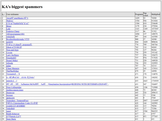 kabs screenshot