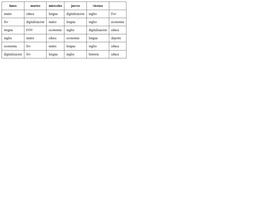 ejercicio/tabladeej6 screenshot