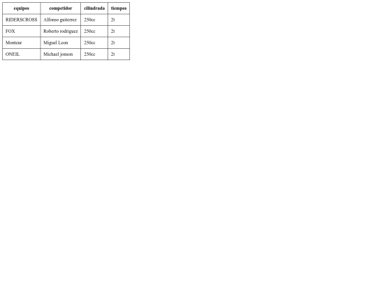 participantes screenshot