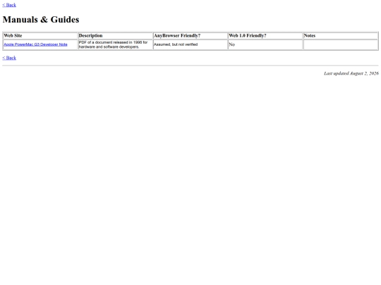 directory/manuals_guides screenshot