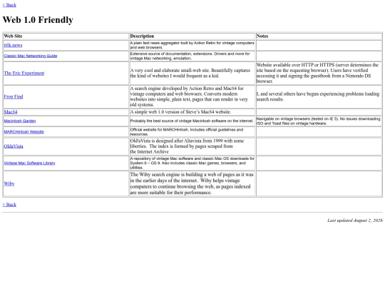 directory/web1_friendly screenshot
