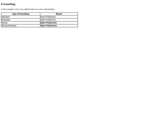 formattingpractice screenshot