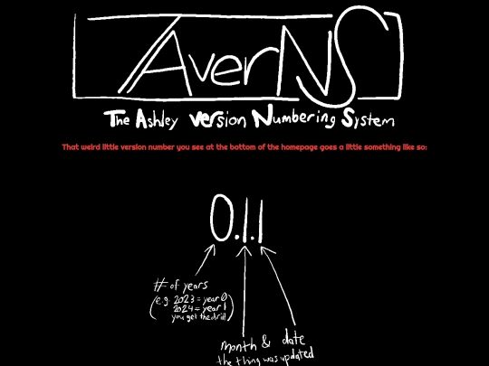 taverns screenshot