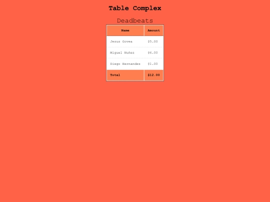 Demos/TableComplex/tablecomplex screenshot