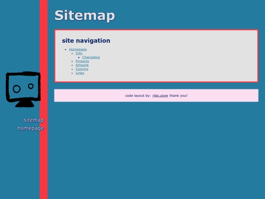 sitemap screenshot