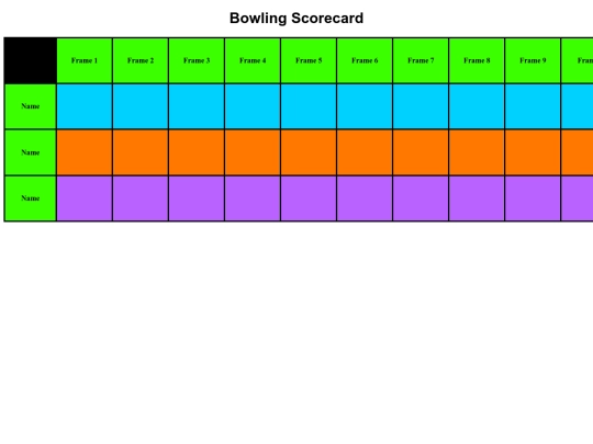 Scorecards-Assignment/ScorecardsAssignment screenshot