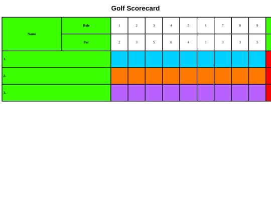 Scorecards-Assignment/ScorecardsAssignment2 screenshot