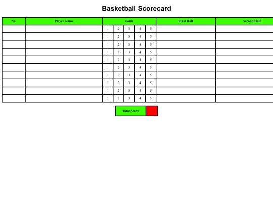 Scorecards-Assignment/ScorecardsAssignment3 screenshot