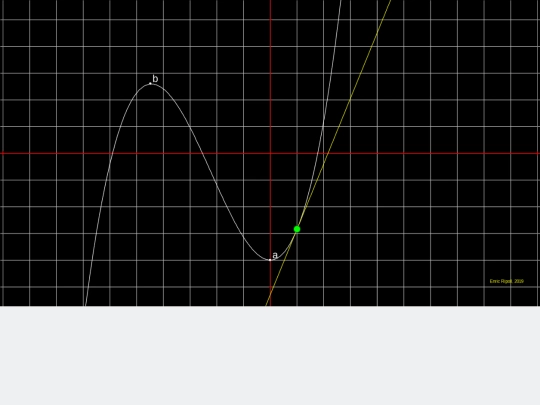 derivadas/derivadageometrica screenshot