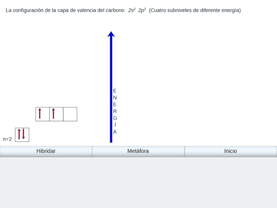 modelosatomicos/hibridacion screenshot